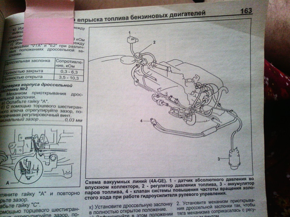 Вакуумная схема 3s fe