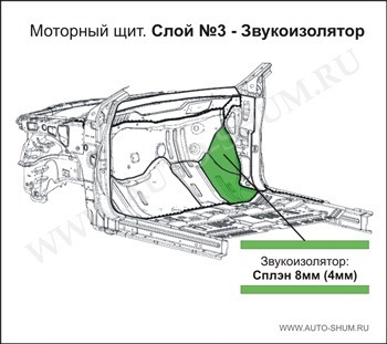 Фото в бортжурнале Chery Amulet