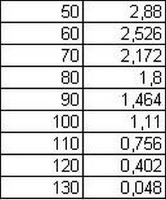 Слева — температура, справа — падение напряжения — Mitsubishi Pajero Sport (2G)