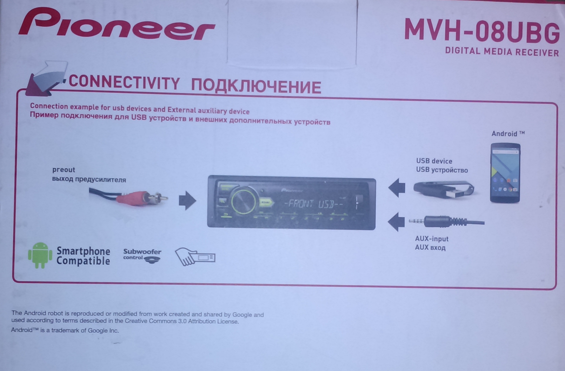 Магнитола пионер mvh s120ubg инструкция