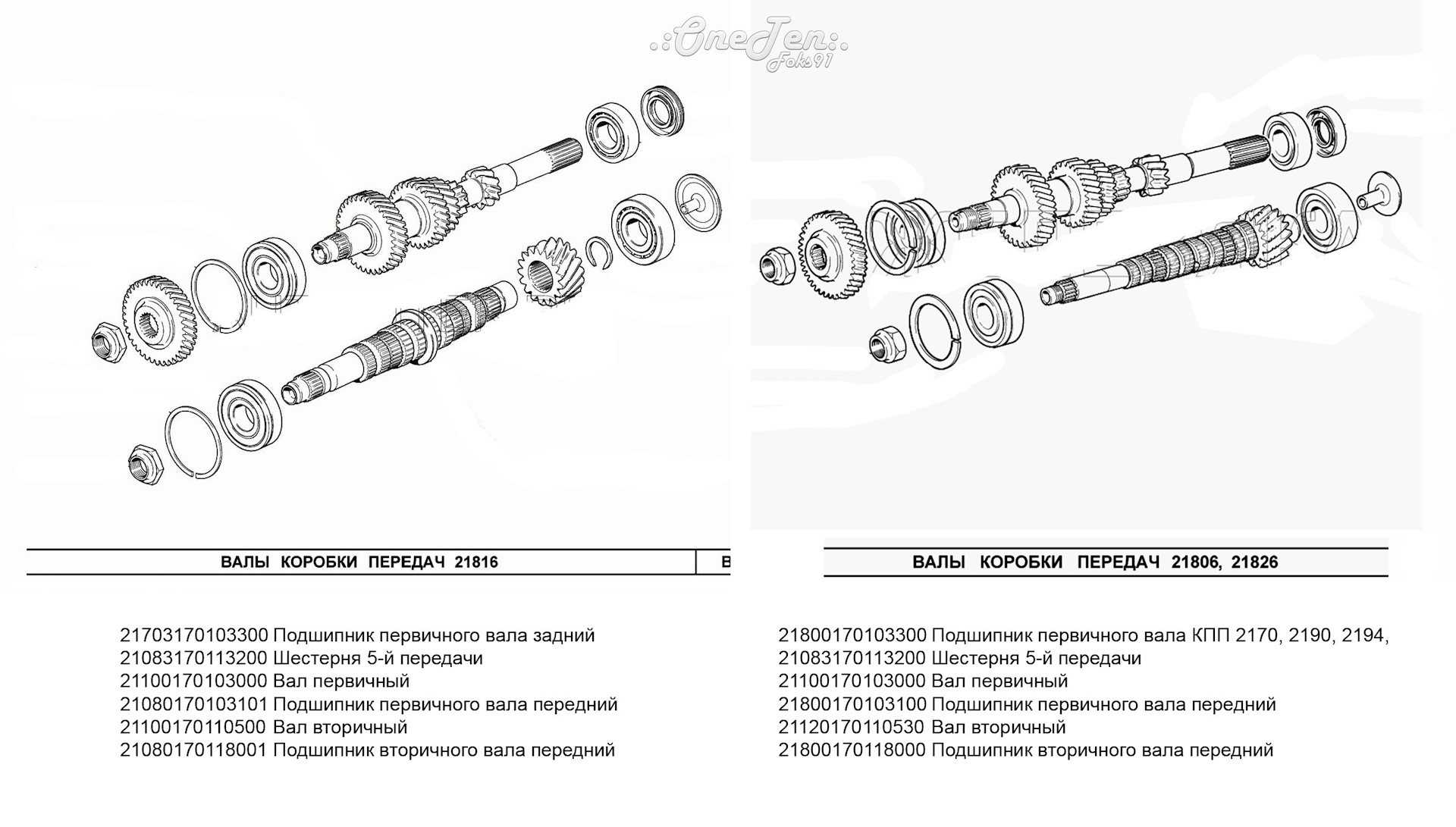 Лада гранта коробка передач механическая схема