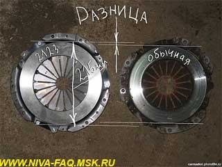 Диск сцепления на ниву от иномарки. 8c5f572s 960. Диск сцепления на ниву от иномарки фото. Диск сцепления на ниву от иномарки-8c5f572s 960. картинка Диск сцепления на ниву от иномарки. картинка 8c5f572s 960. У машины относительно не большой пробег. В последнее время стал замечать, что при трогании с места появились небольшие рывки. Не всегда. А также при обычной эксплуатации (не в пробках, не в грязи) появляется запах подгоревшего сцепления. В плотном потоке, в пробках работа сцепления становится заметно хуже, рывки усиливаются. Но при этом сцепление не буксует.