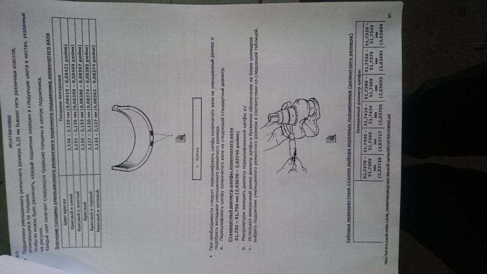 Фото в бортжурнале Suzuki Grand Vitara (2G)