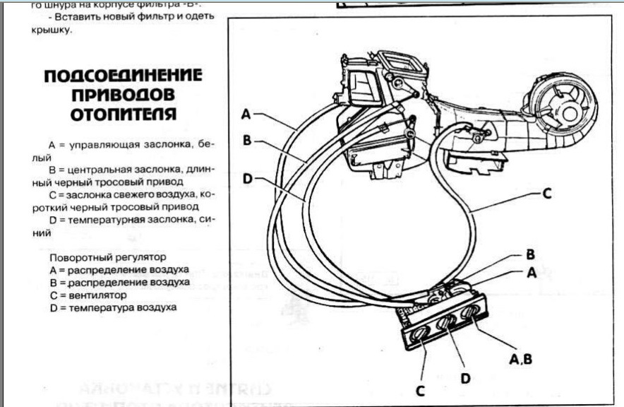 Управление заслонкой схема подключения Подсоединение приводов отопителя - DRIVE2