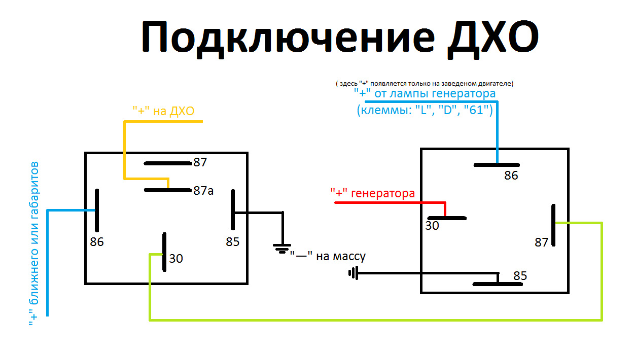 Как правильно подключить ходовые огни ДХО + выборы (внезапно!) - Chery Bonus 3, 1,5 л, 2015 года стайлинг DRIVE2