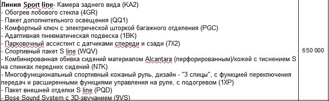Ауди design selection что это. Смотреть фото Ауди design selection что это. Смотреть картинку Ауди design selection что это. Картинка про Ауди design selection что это. Фото Ауди design selection что это