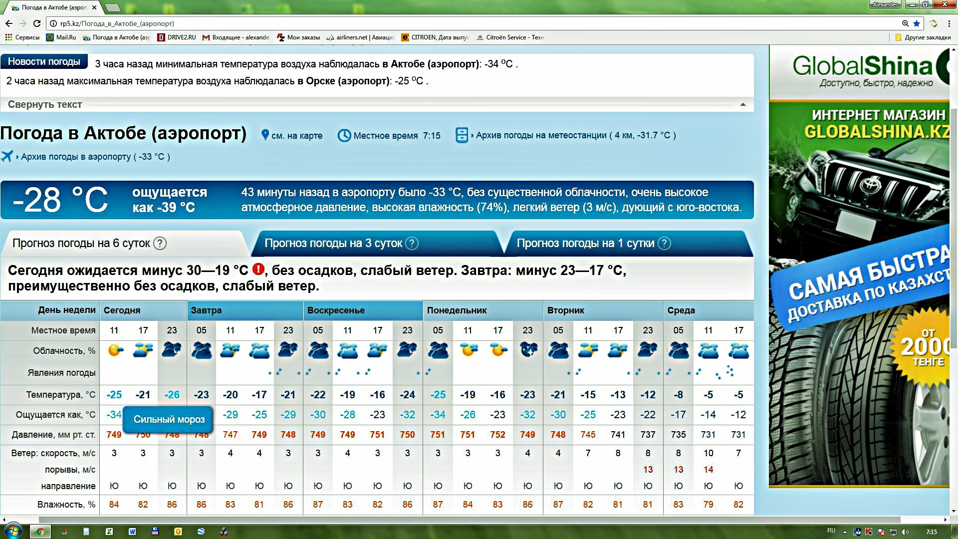 Рп5 нижегородская. Погода в Актобе. Погода Актобе сегодня. Погода в Актюбинске. Актобе климат.