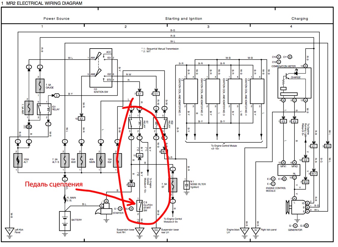 Tuning Change SMT to MT  Guide to action  - Toyota MR-S 18 L 2002