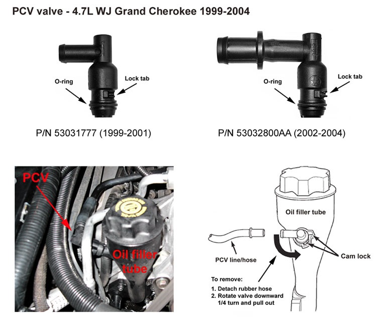 Jeep Grand Cherokee WJ 4 0