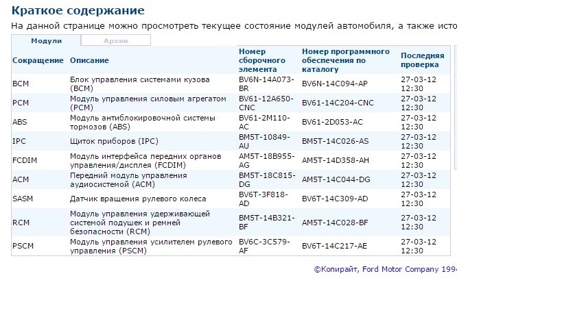 Прошивка авто через elm327. Смотреть фото Прошивка авто через elm327. Смотреть картинку Прошивка авто через elm327. Картинка про Прошивка авто через elm327. Фото Прошивка авто через elm327