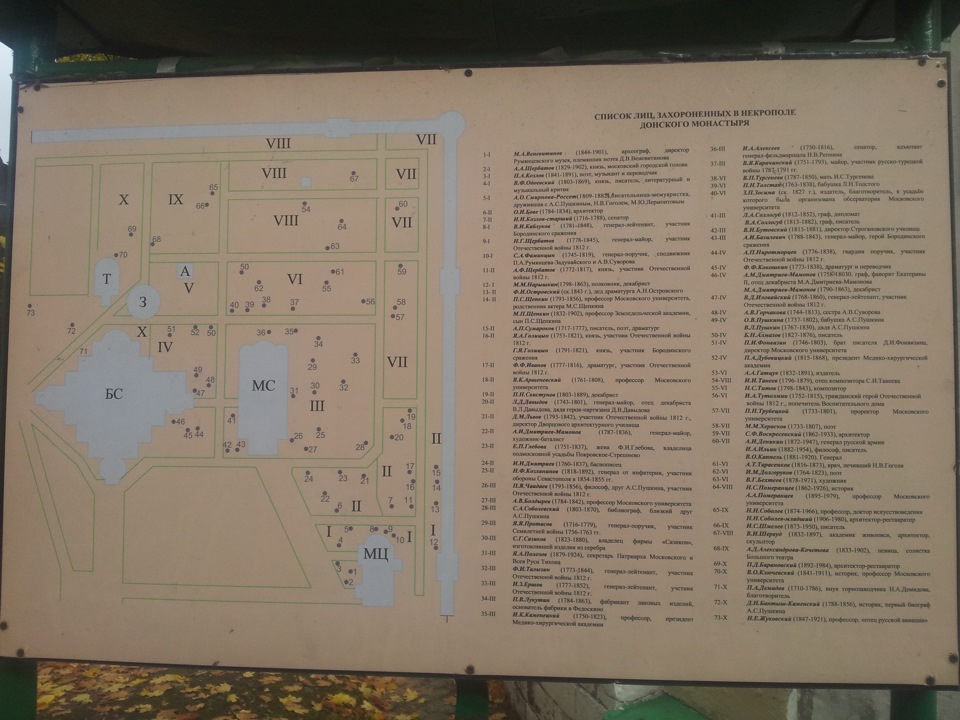 Донской монастырь на карте. Донской монастырь схема захоронений. Некрополь Донского монастыря схема. Схема кладбища Донского монастыря в Москве. План некрополя Донского монастыря.