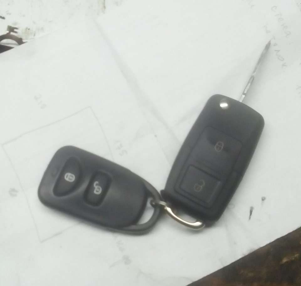 ключ выкидуха — Lada 4x4 3D, 1,7 л, 1983 года | аксессуары | DRIVE2