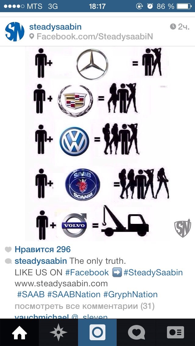 Ха-ха это явно не сааб — DRIVE2