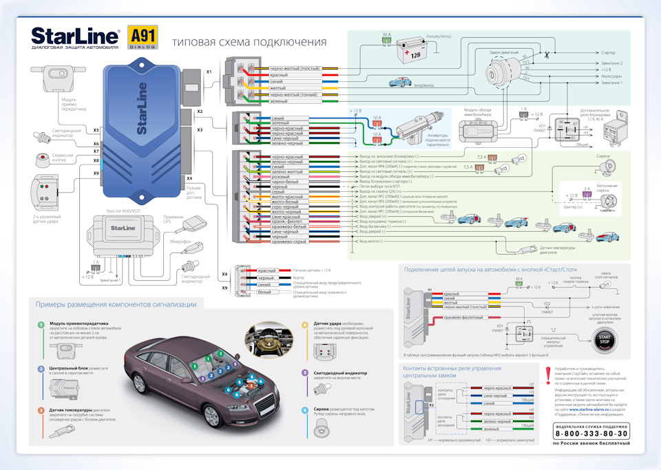 Сервис Опель и обслуживание Opel в автосервисе в Москве;