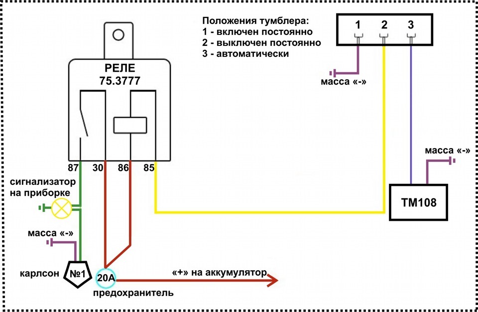 Как правильно подключить реле вентилятора Электровентиляторы на УАЗ Часть 2 (электрика) - УАЗ 31519, 2,9 л, 1997 года элек