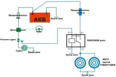 Схема подключения компрессора дудки через реле