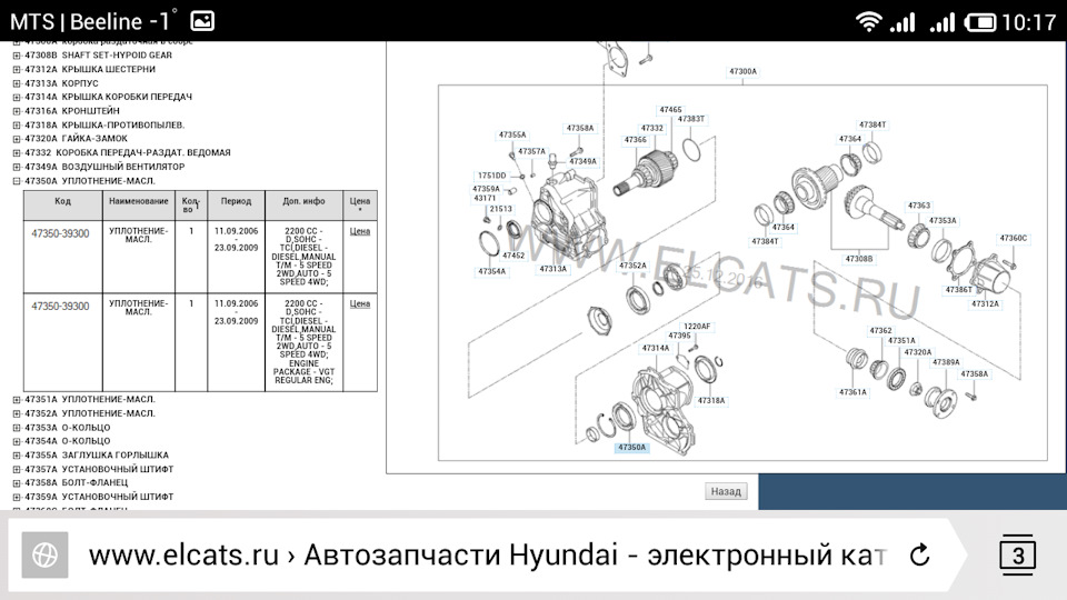 Фе каталог. Каталог запчастей Санта Фе 2.2 дизель. Каталог запчастей Hyundai Санта Фе дизель.