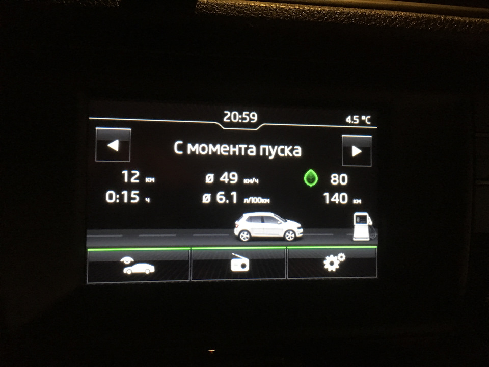 Расход топлива на коротких дистанциях — Skoda Fabia Mk3, 1,2 л., 2017 ...