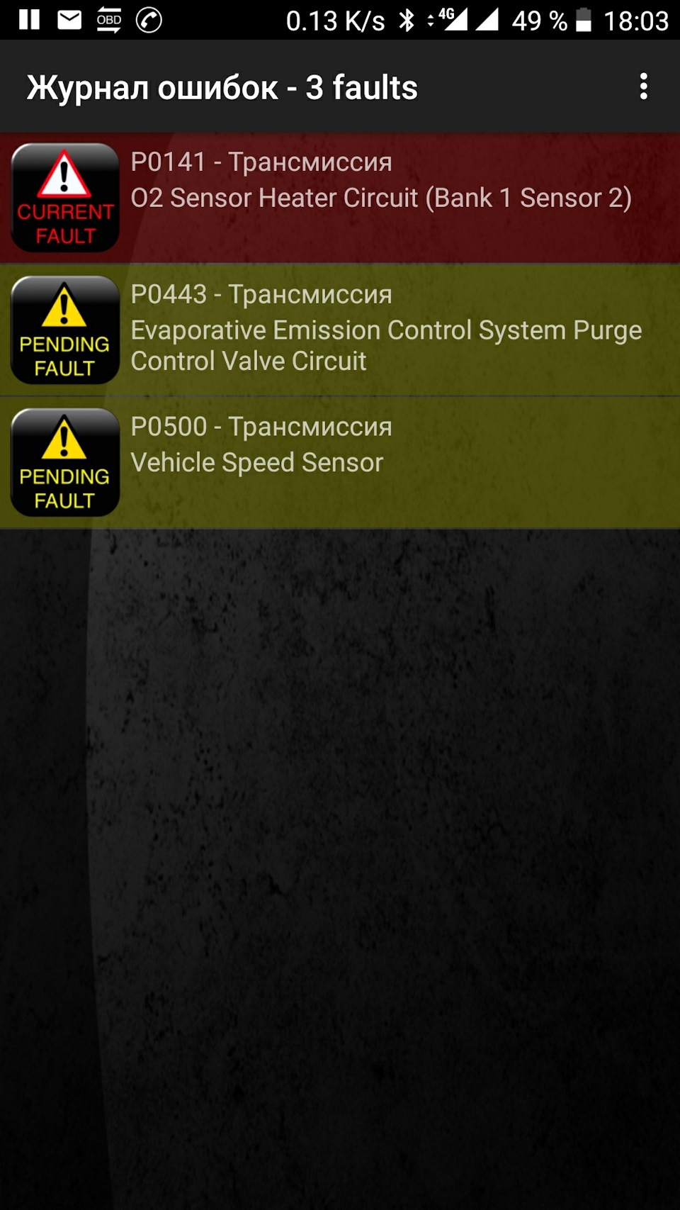 Фото в бортжурнале Renault Kangoo (1G)