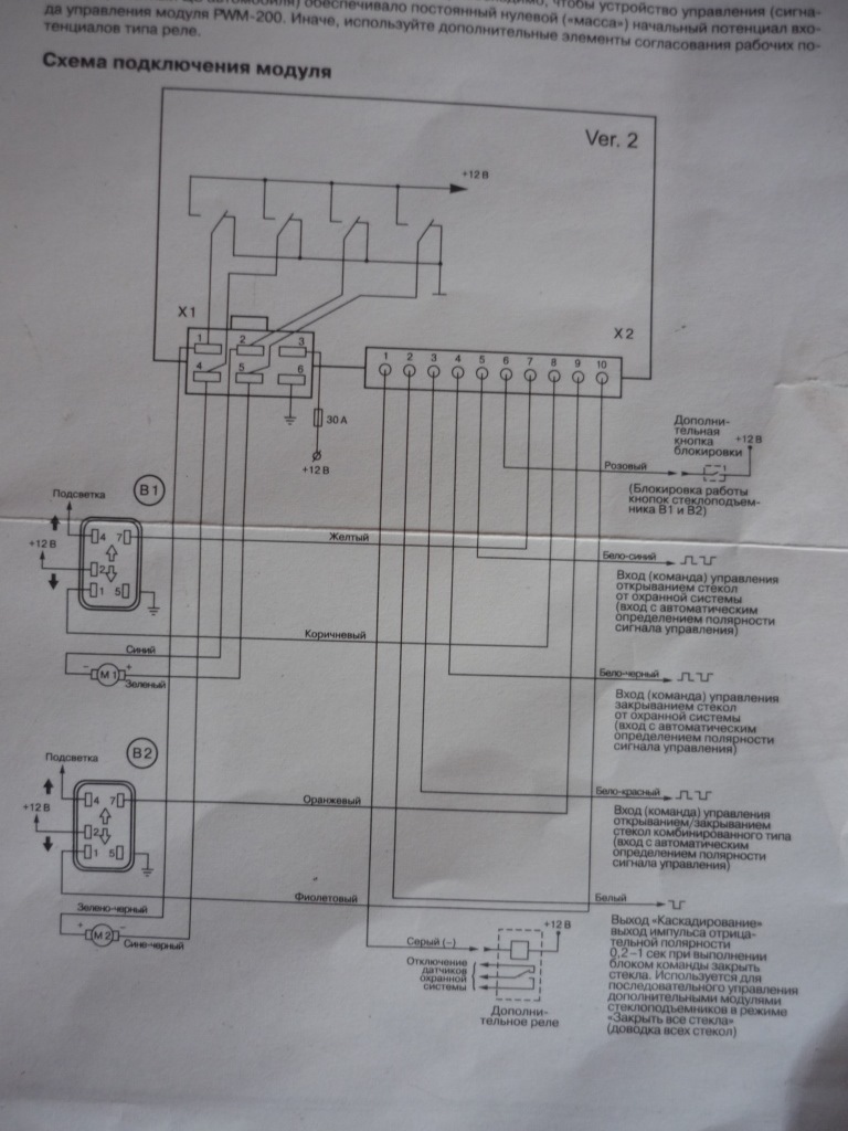 Sheriff pwm 200 инструкция