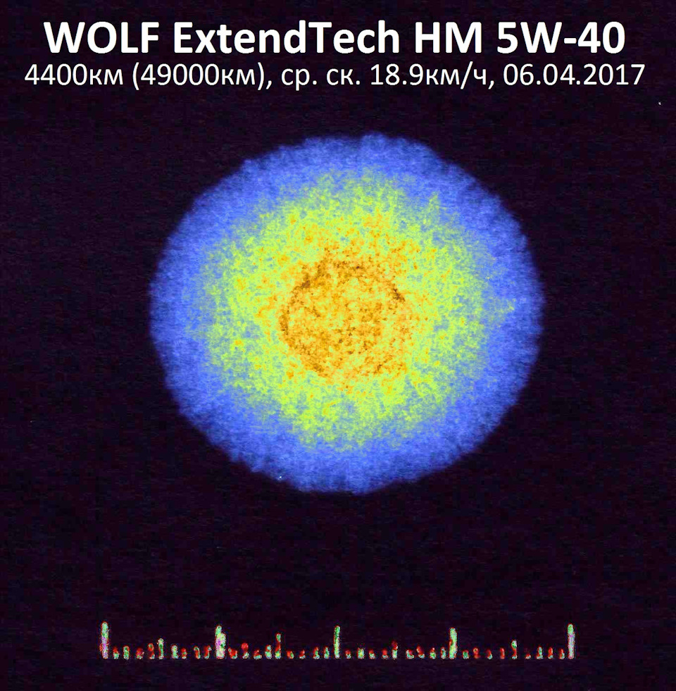 Фото в бортжурнале Skoda Fabia Mk2