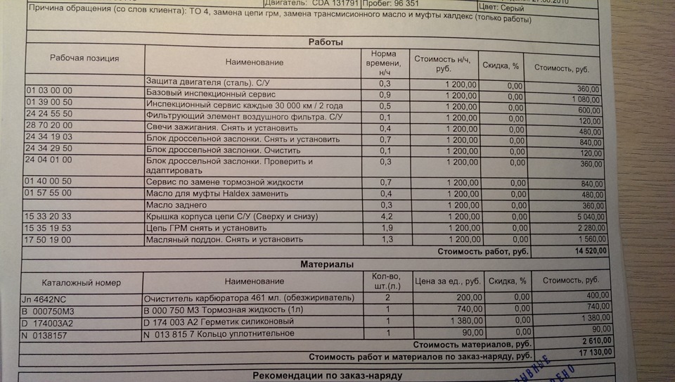 То шкода суперб регламент