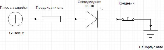 Минус на диоде