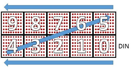 вход снизу справа — Lada Приора универсал