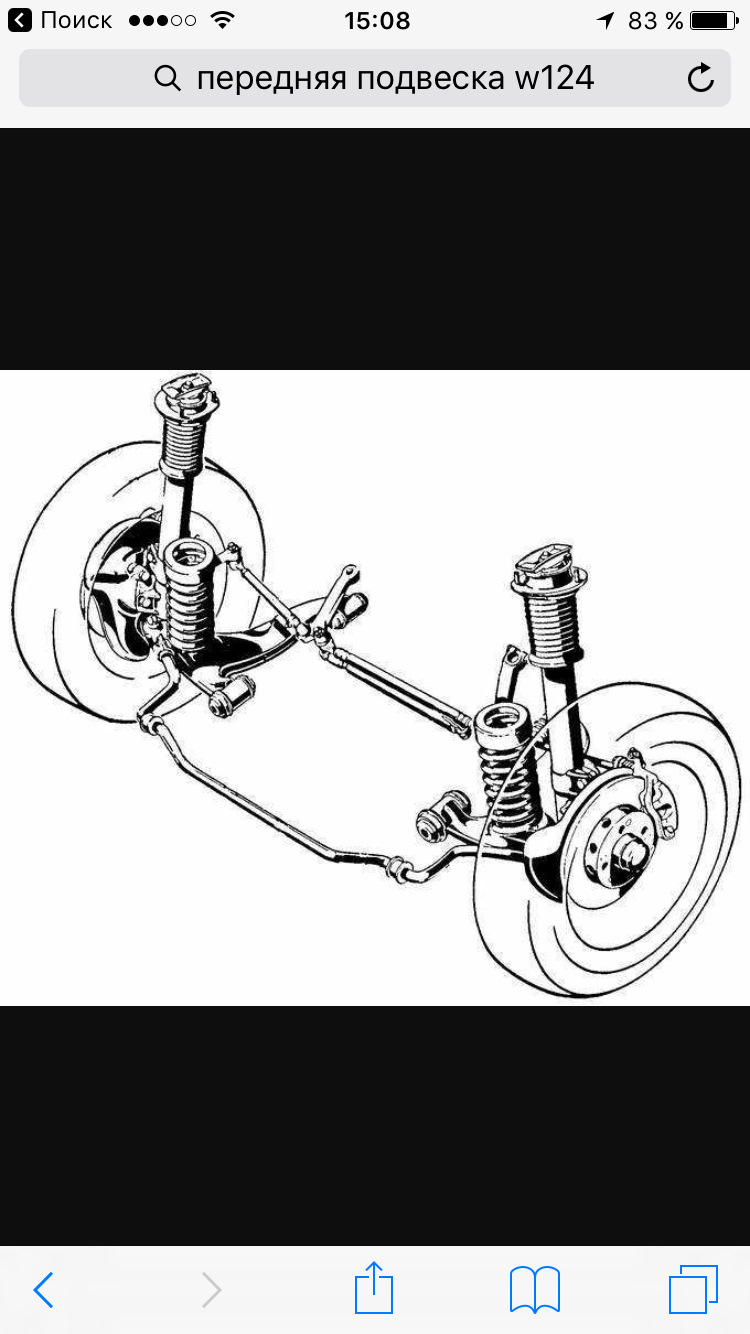 Передняя подвеска w124 схема