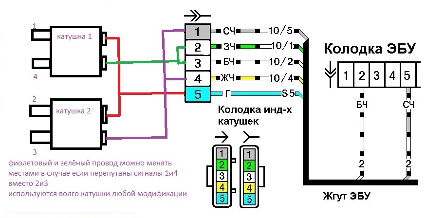 Схема подключения катушки зажигания 2112