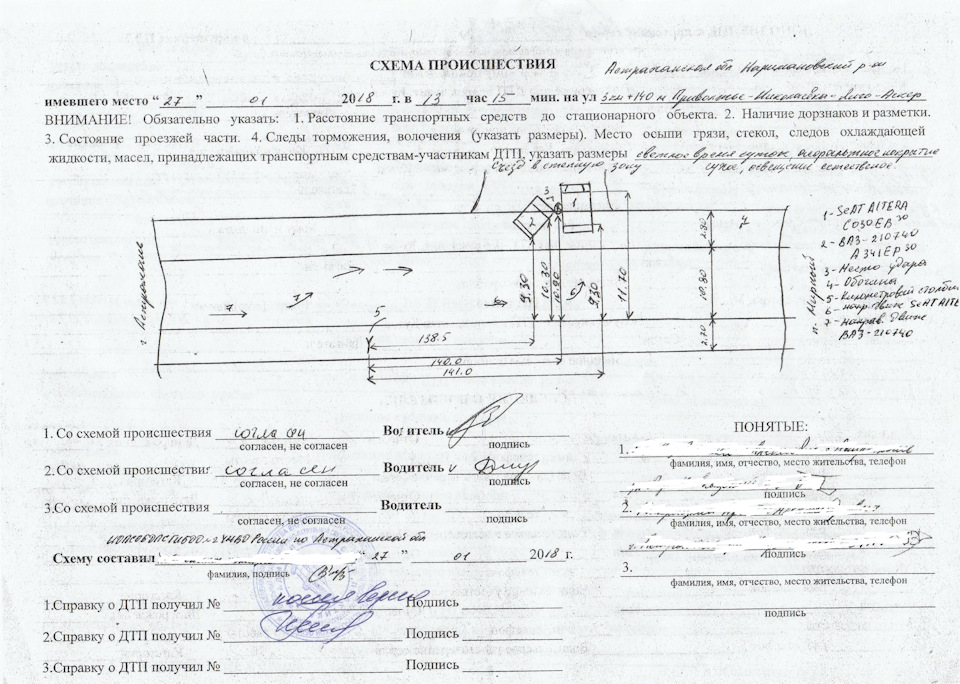 порядок проведения предрейсового осмотра. подписи водителей удостоверяющие отсутствие. подпись водителя. вину в дтп признаю европротокол. упд это универсальный передаточный документ.