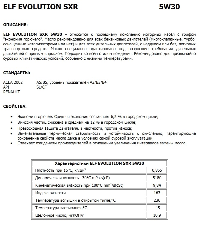 Elf Evolution SXR 5w30 и его характеристики — Toyota Corolla (120)