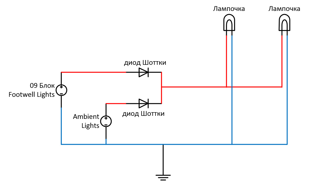 Подсветка ног схема. Схема подключения подсветки через диод. Схема подключения диодной линзы к н4через диод. Схема подключения подсветки ног. Подсветка ног 15 диодов.