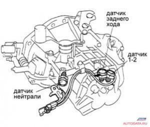 Где находится датчик скорости тойота королла Free tronic автоматическое сцепление - Toyota Yaris (p1), 1 л, 1999 года запчаст