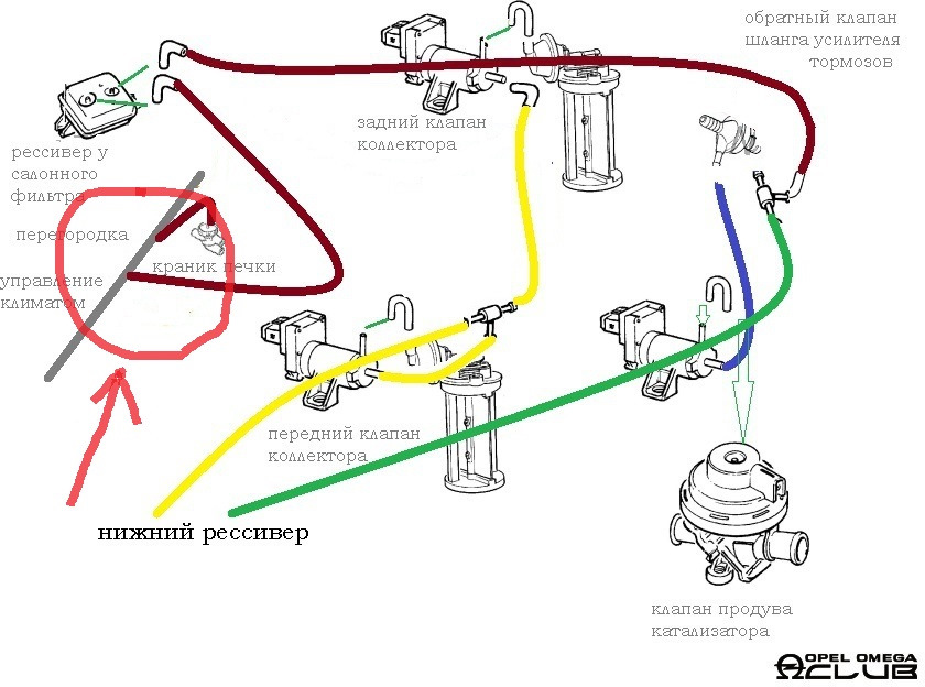 Правильное подключение вакуумных трубок