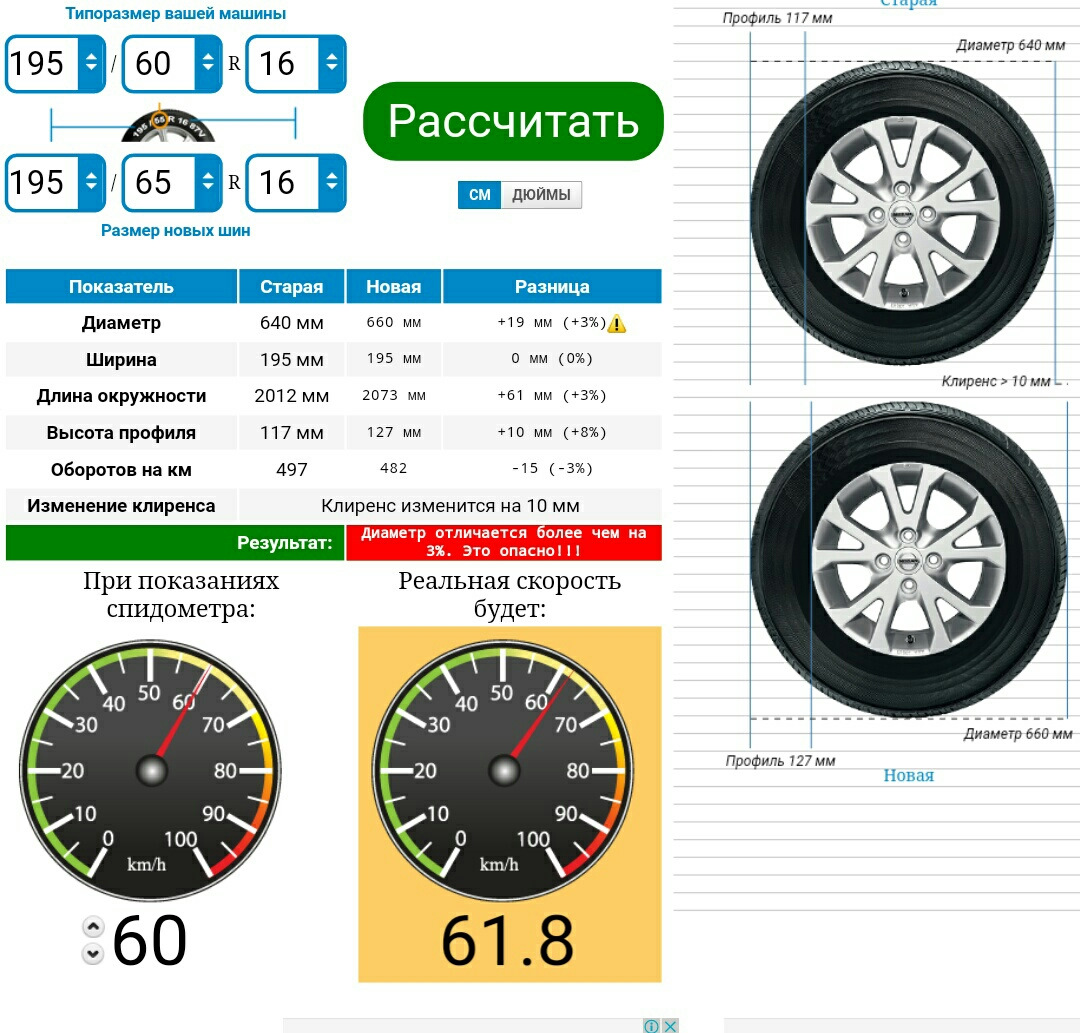 Разница размеров шин калькулятор. Калькулятор резины. Шинный калькулятор визуальный. Шинный калькулятор по автомобилю. Визуальный калькулятор шин.