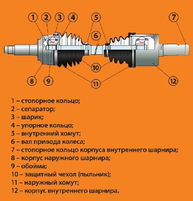 Привод камри sv40