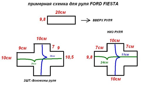 Фото в бортжурнале Ford Fiesta (Mk V)