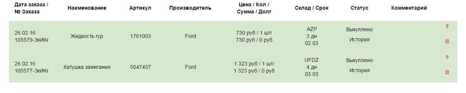 Запчасти на фото: 5047437, 1781003. Фото в бортжурнале Ford Focus II Sedan