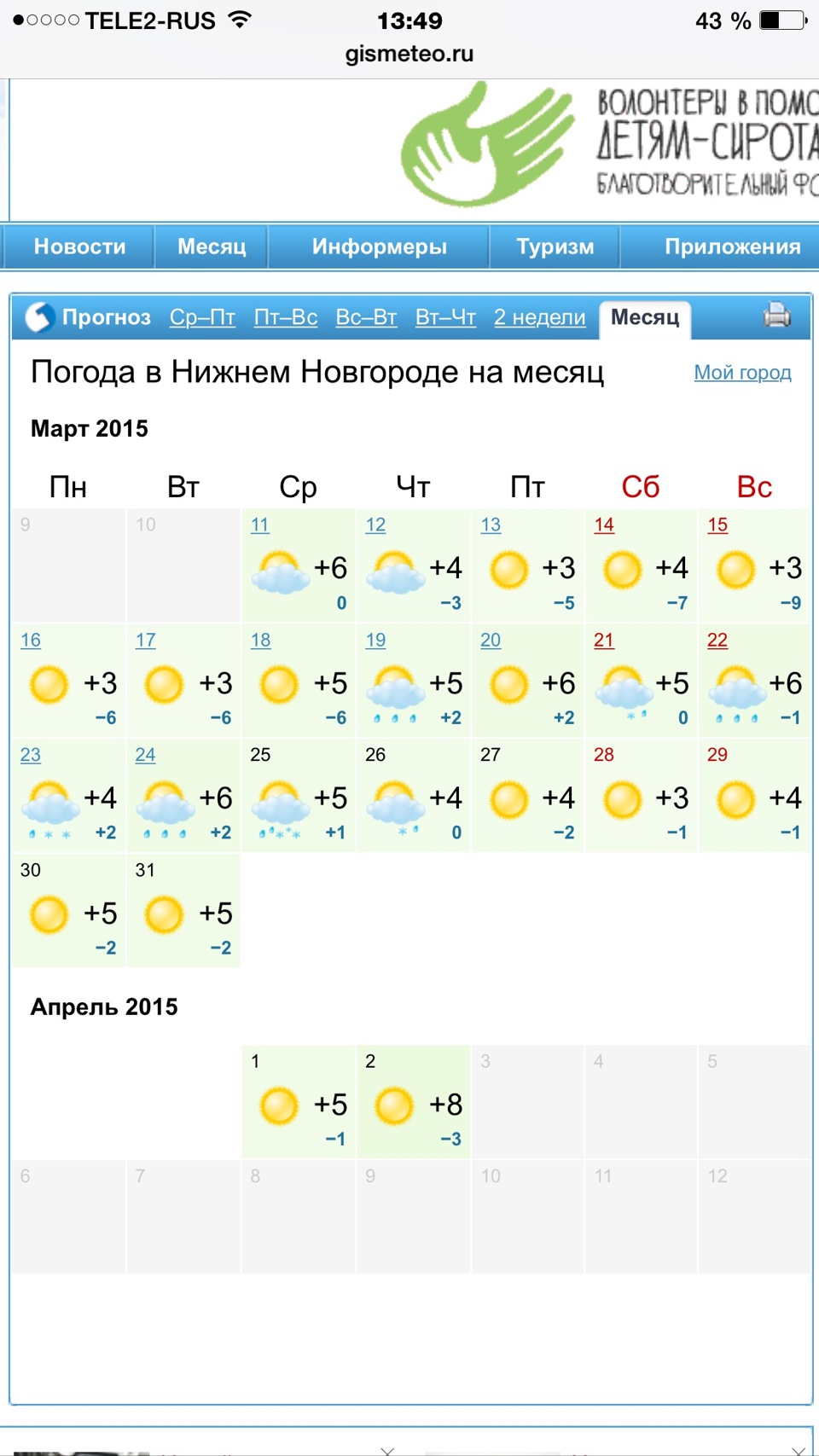 Погода в нижнем новгороде 8 сентября