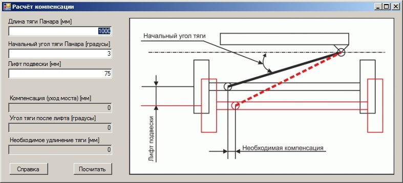 Сканирование длинных чертежей