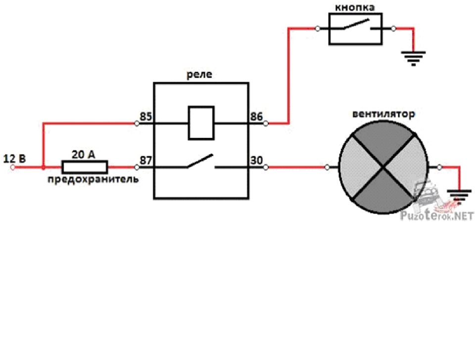 Подключение электровентилятора через реле и кнопку 1. Дополнительный вентилятор охлаждения на Монтеро/Паджеро спорт - Mitsubishi Mo