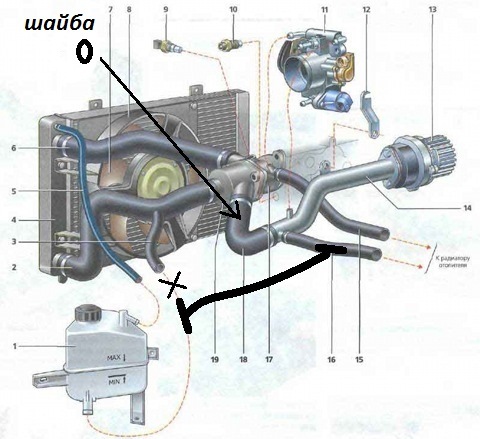 Схема охлаждения лада калина