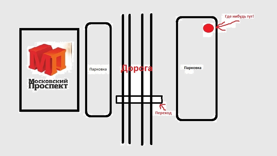 Пошли на свидание. Вчера была на свидании. Шукшин не могли бы вы где нибудь здесь организовать небольшой забег. Где нибудь. Приколы про маршрутчиков.