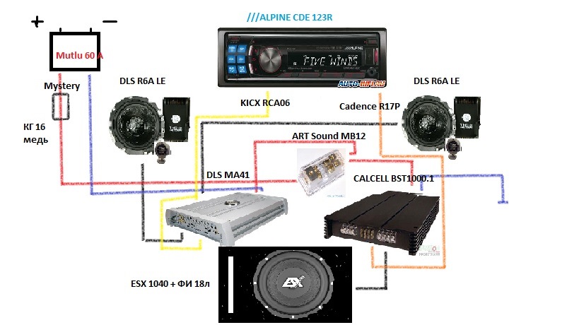 [ Музыка в приору седан: моя аудиосистема ] — LADA Приора седан, 1,6 л ...