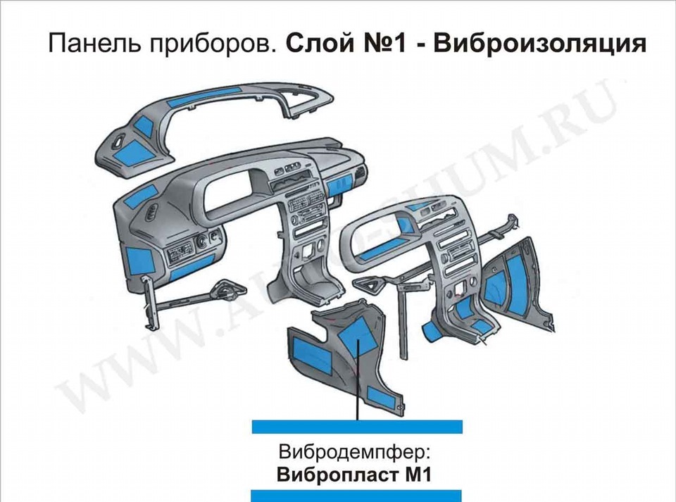 Шумоизоляция ваз - Br Gavs - Автомастерская в Казани