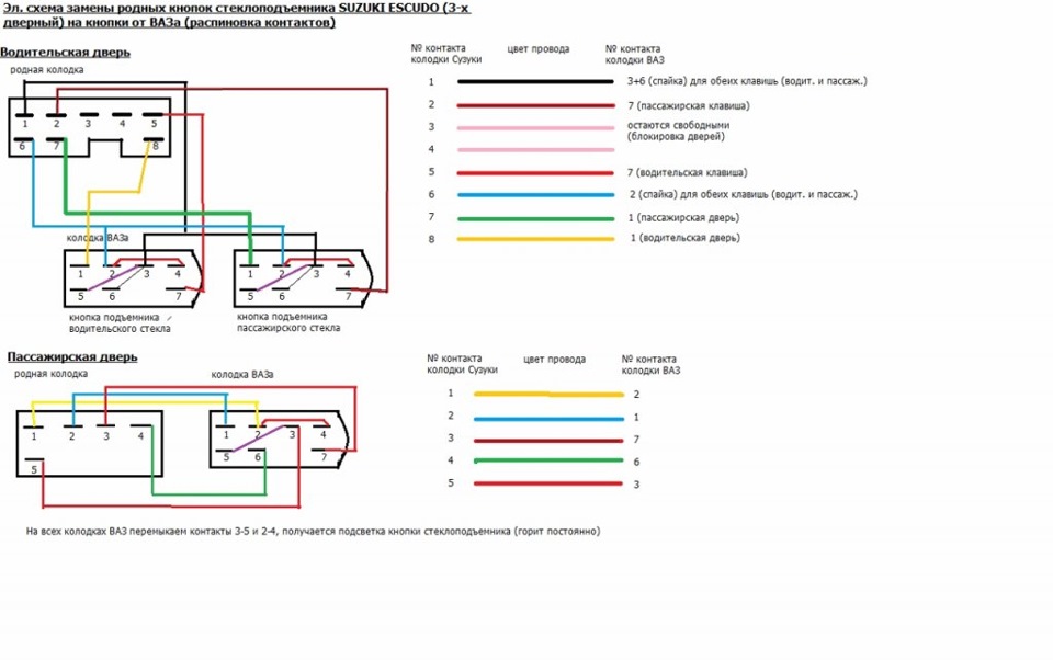 Схема электростеклоподъемников калина 1