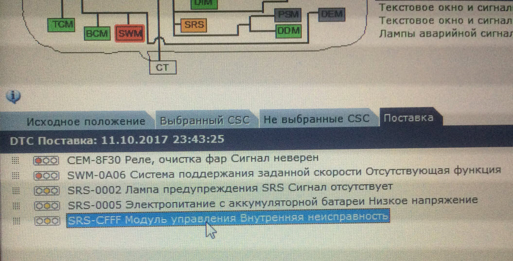Srs kg. Volvo SRS Error Spa.