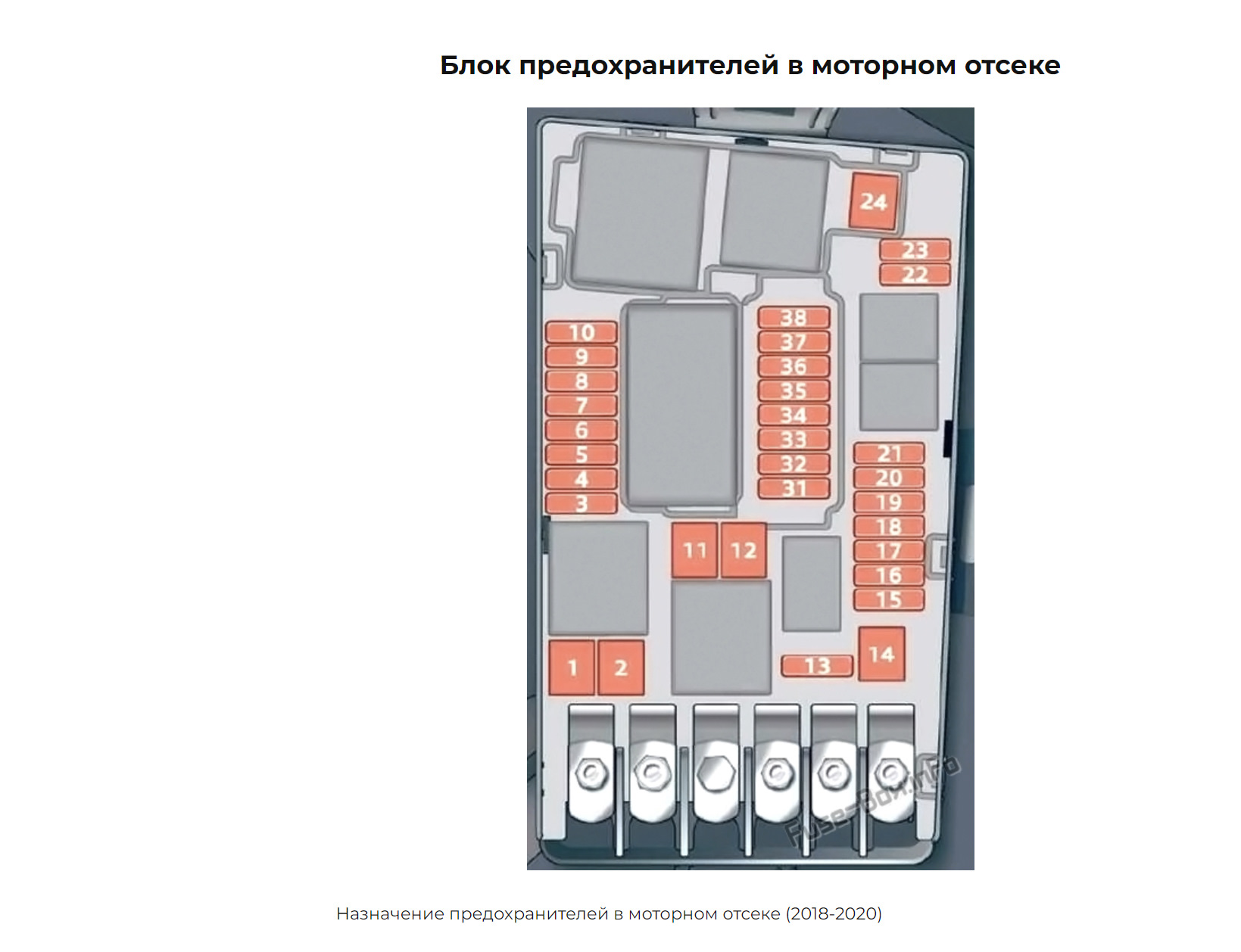 Новогодние морозы или первая болячка - Audi Q3 (1G), 2 л, 2012 года электроника 