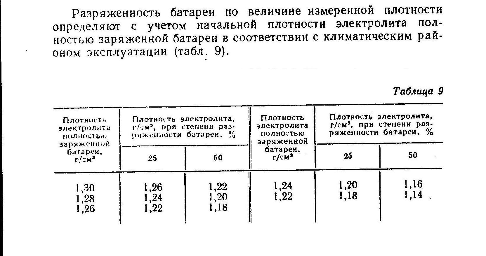 Плотность натяжного потолка